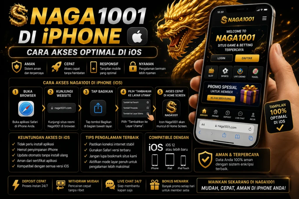 Naga1001 di iPhone – Cara Akses Optimal di iOS